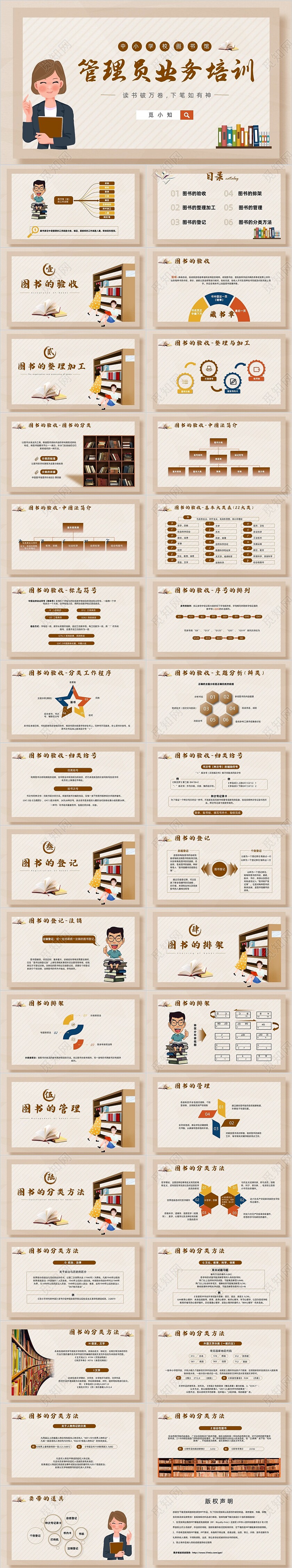 彩色简约卡通中小学校图书馆管理员业务培训PPT模版