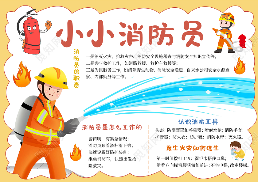 黄色边框卡通小小消防员小报手抄报卡通小报手抄报消防日
