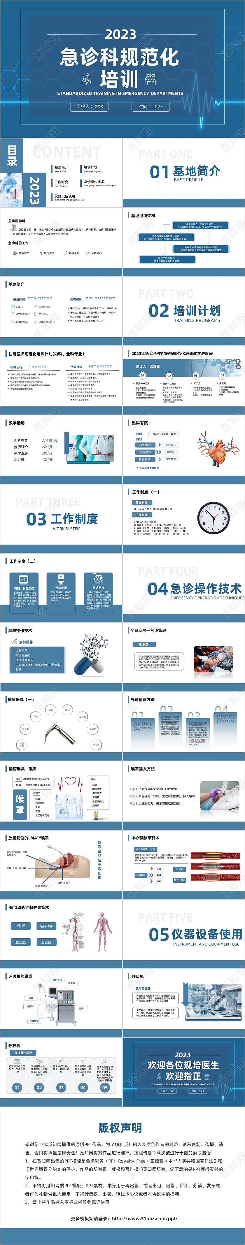 蓝色简约风课件急诊科规范化培训培训课件PPT模板业务培训