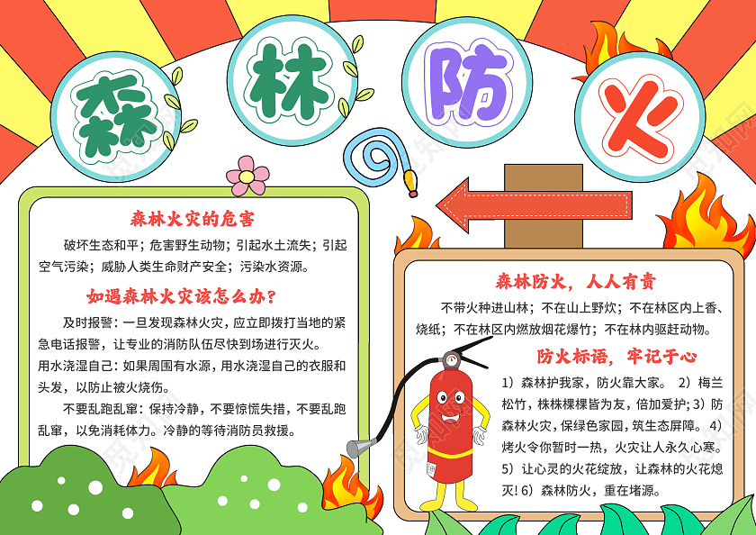 红黄手绘卡通森林防火手抄报消防日