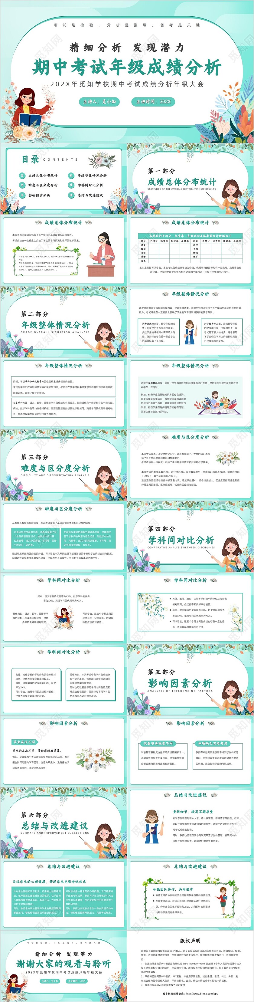 期中质量分析卡通风期中考试成绩分析PPT模板