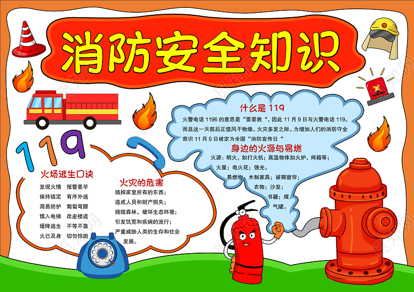 卡通手绘风格消防安全知识小报手抄报消防日