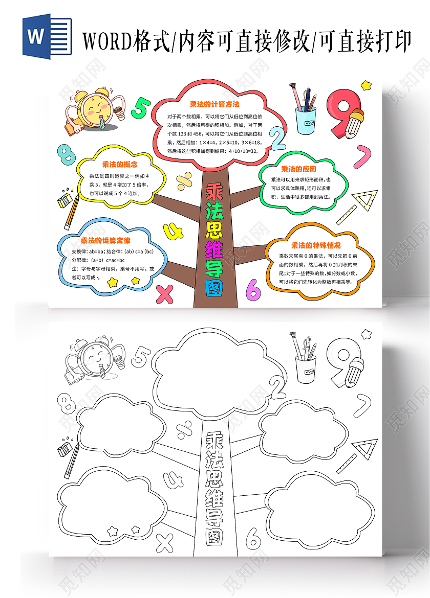 棕色手绘简约乘法思维导图数学手抄报数学思维导图