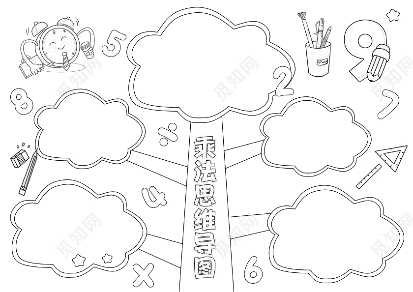 棕色手绘简约乘法思维导图数学手抄报数学思维导图