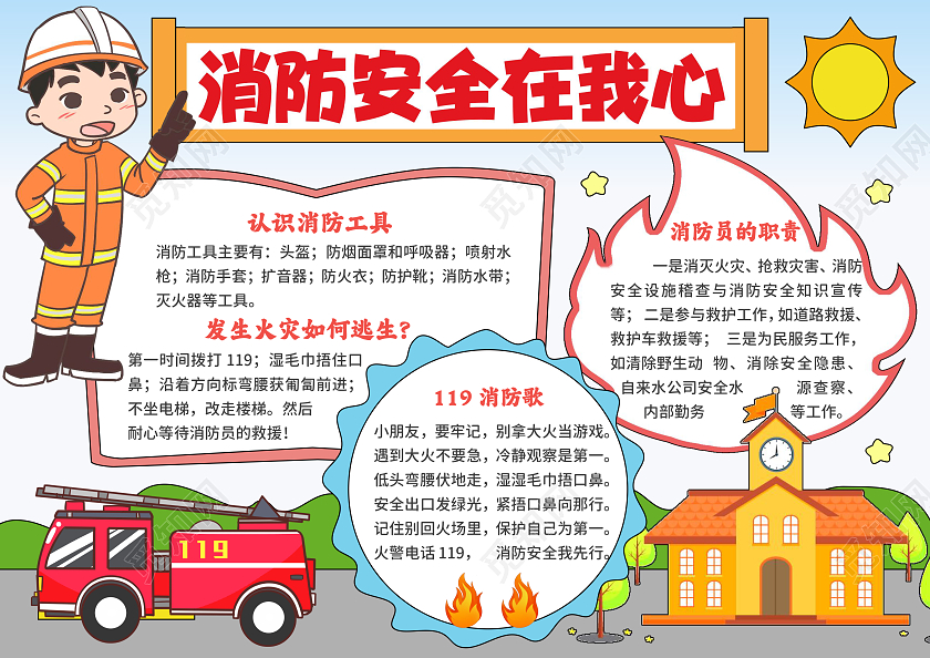 红色手绘卡通消防安全在我心消防安全手抄报消防日