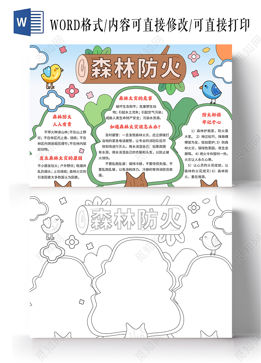 绿色手绘风森林防火手抄报消防日