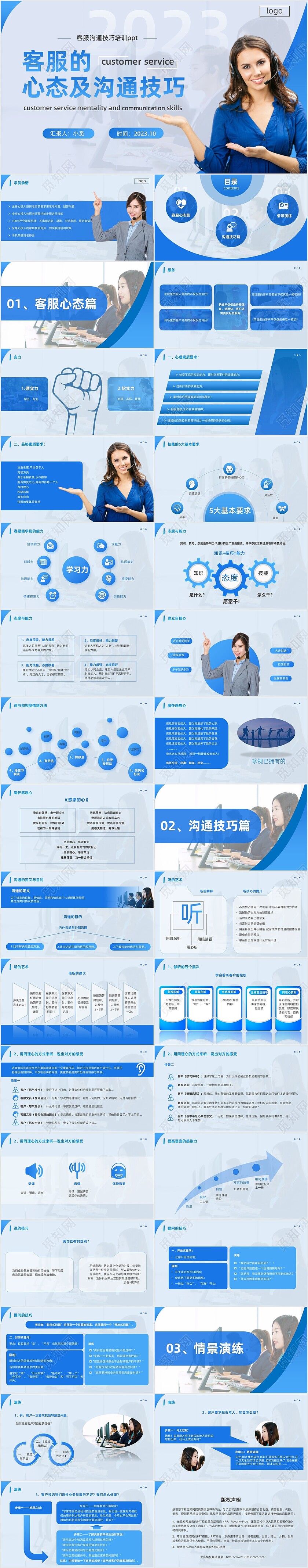 蓝色简约商务客服心态与沟通技巧培训PPT模板心态培训