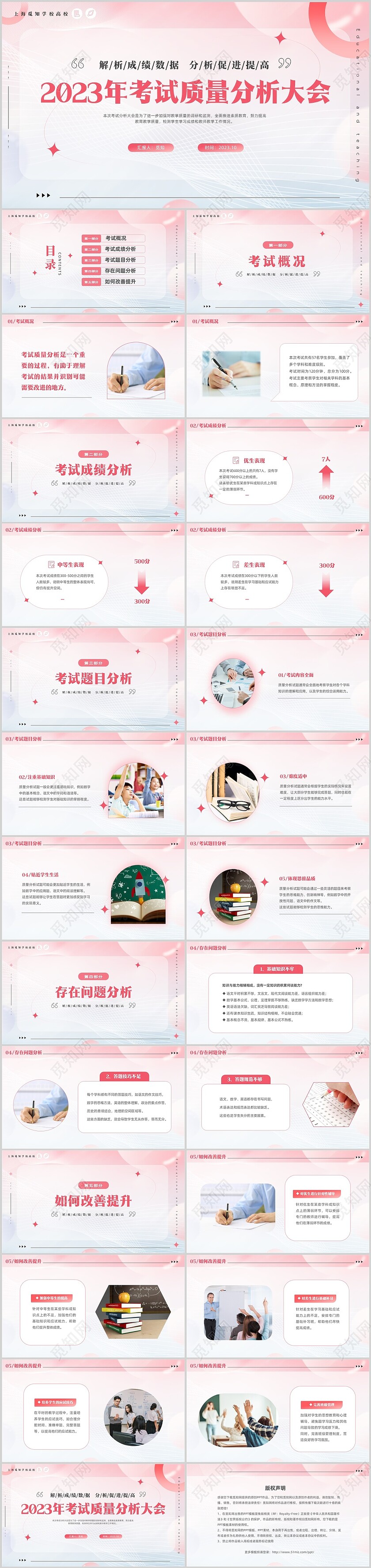期中质量分析粉色清新弥散风中小学考试质量分析大会主题班会PPT