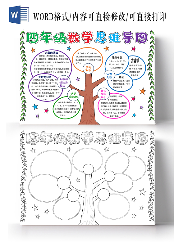 简约风格四年级数学思维导图小报手抄报