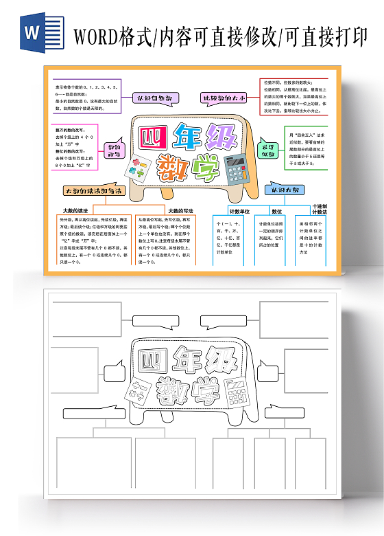 简约手绘风格四年级数学思维导图小报手抄报