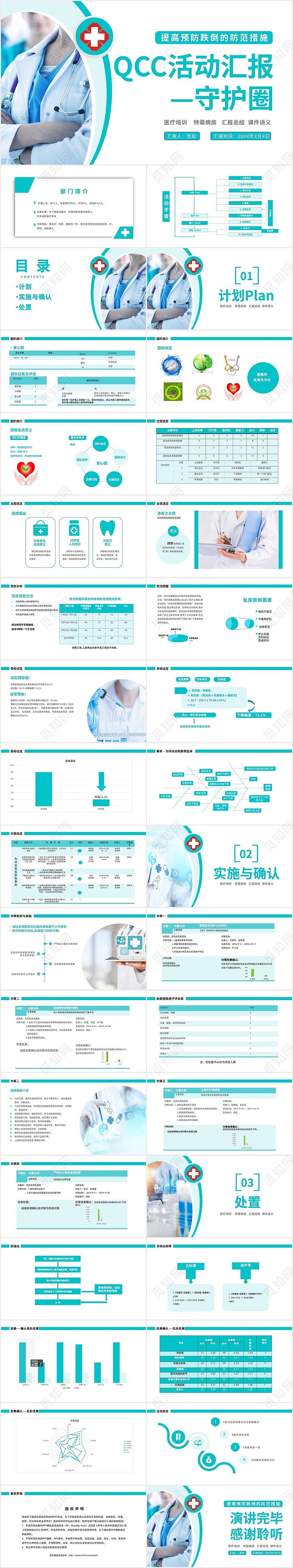 绿色简约可视图表跌倒品管圈PPT品管圈医疗质量管理品管圈