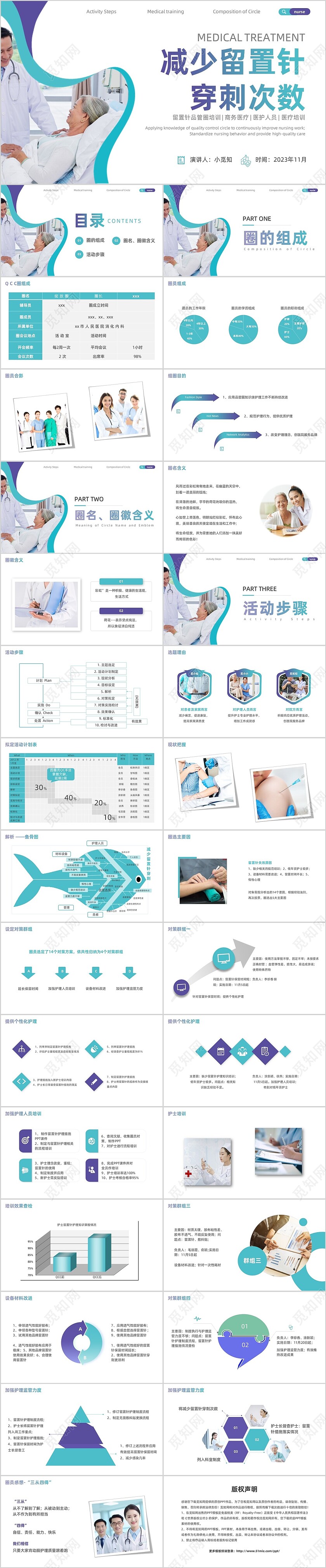减少留置针穿刺次数商务蓝色PPT品管圈医疗质量管理品管圈