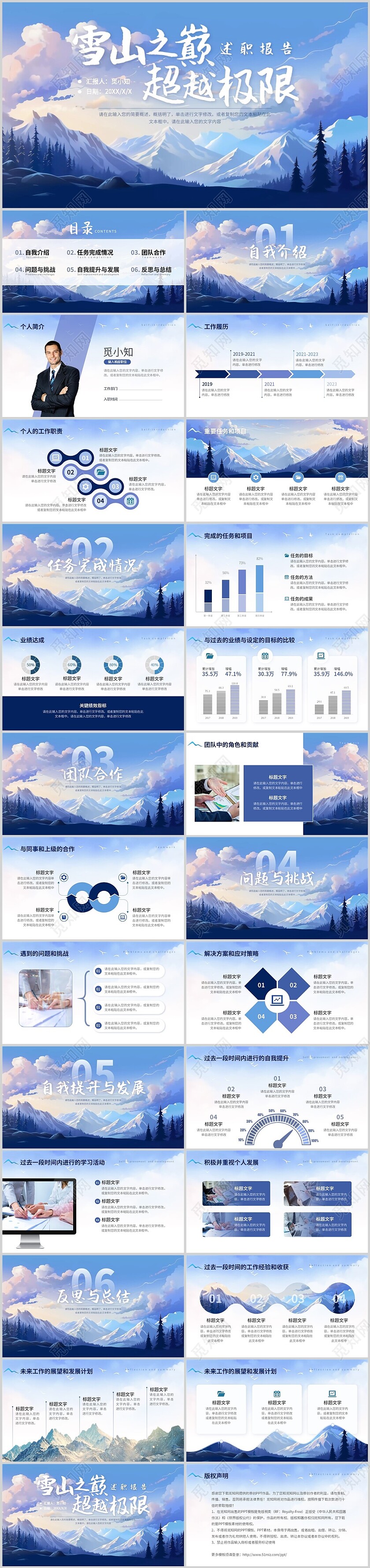 蓝色小清新述职报告PPT模板治愈系