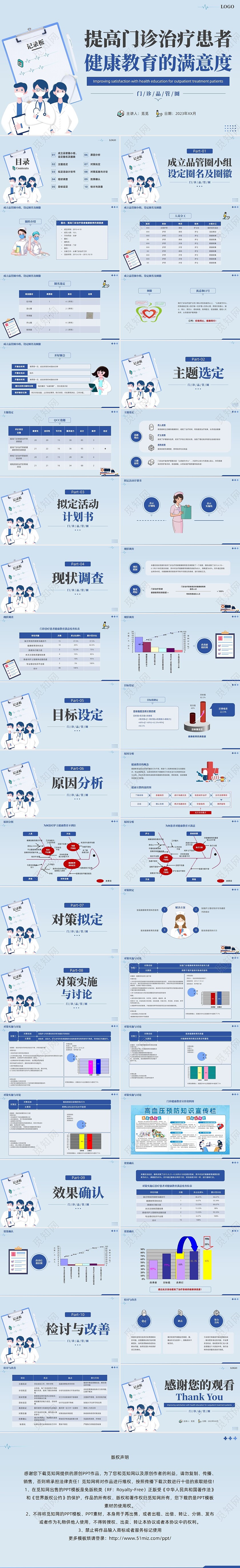 蓝色提高门诊预约率提高门诊治疗患者健康教育满意度品管圈品管圈医疗质量管理品管圈