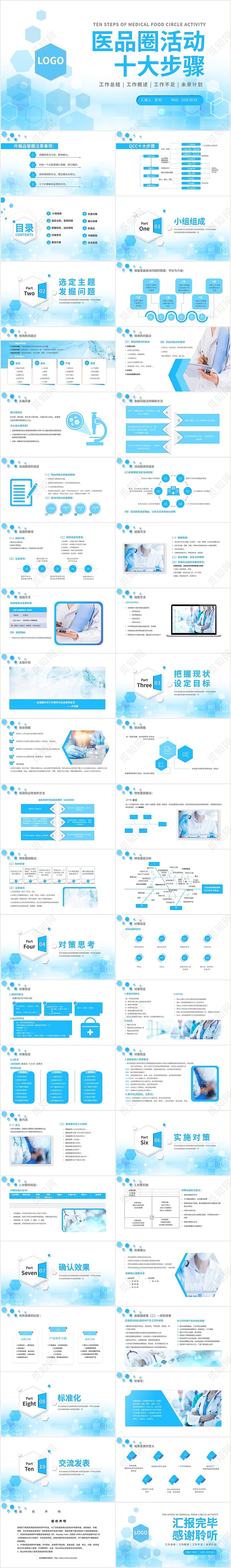 蓝色几何简洁商务医院品管圈十大步骤品管圈医疗质量管理品管圈