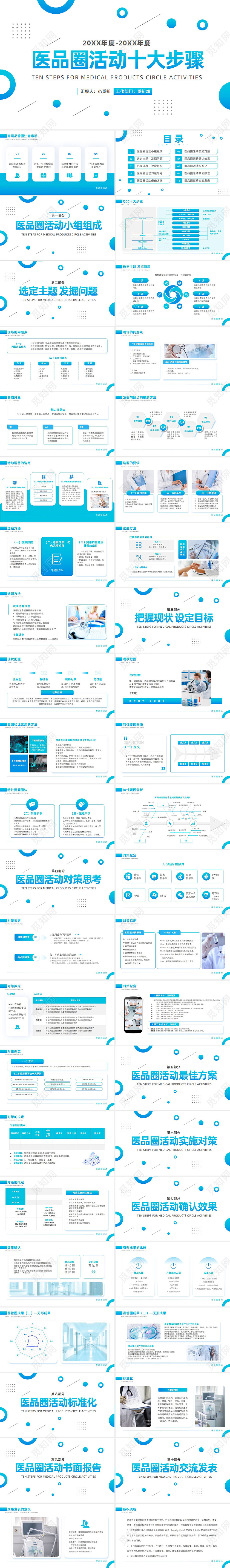 蓝色简约医院品管圈十大步骤医疗护理专业PPT品管圈医疗质量管理品管圈