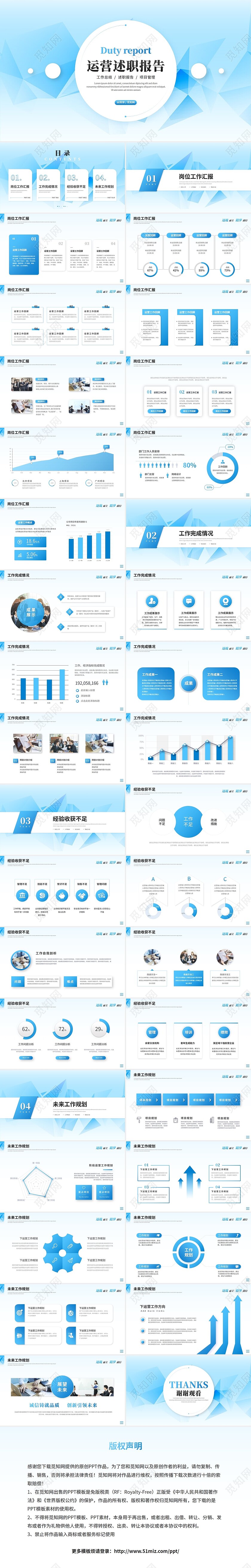 蓝色简约运营述职报告工作汇报工作总结ppt模板
