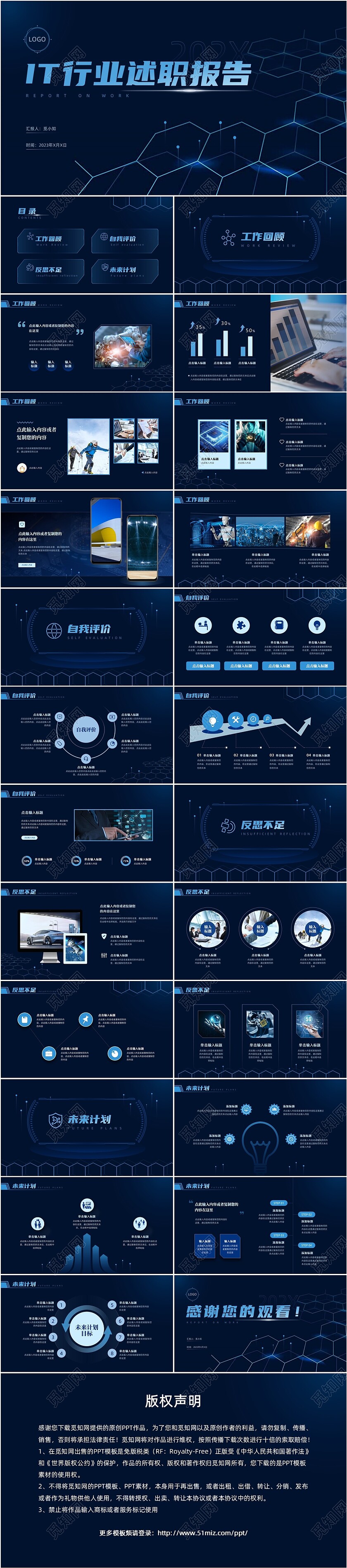 蓝色科技风IT述职报告PPT模板