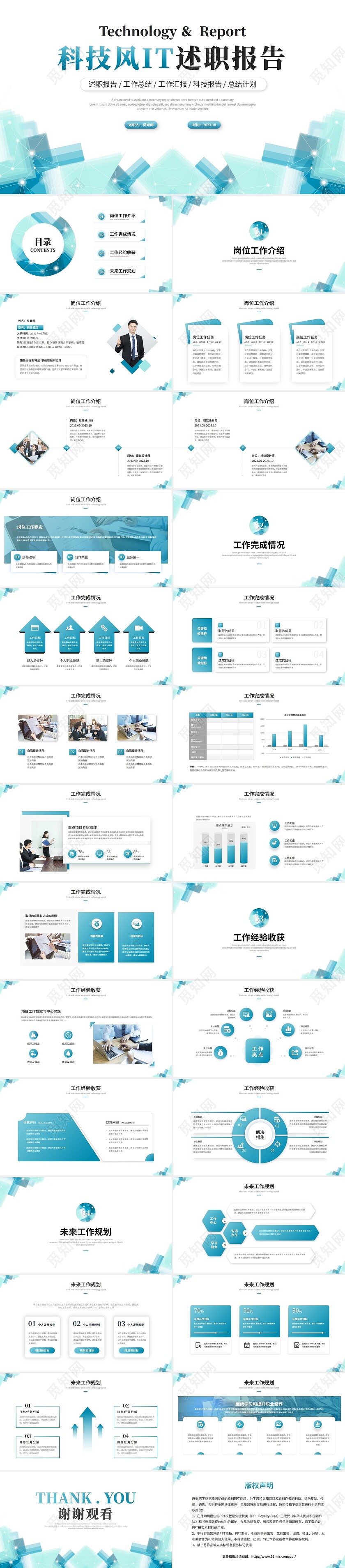 简约科技风IT述职报告工作总结ppt模板
