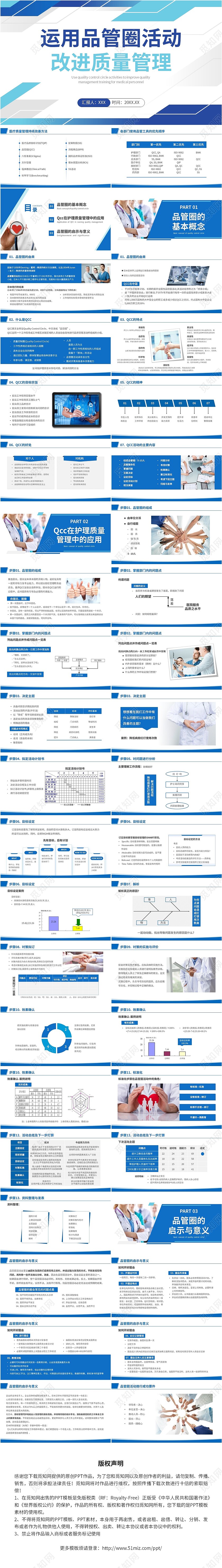蓝色简约风运用品管圈活动 改进质量管理医护人员培训PPT模板品管圈医疗质量管理品管圈