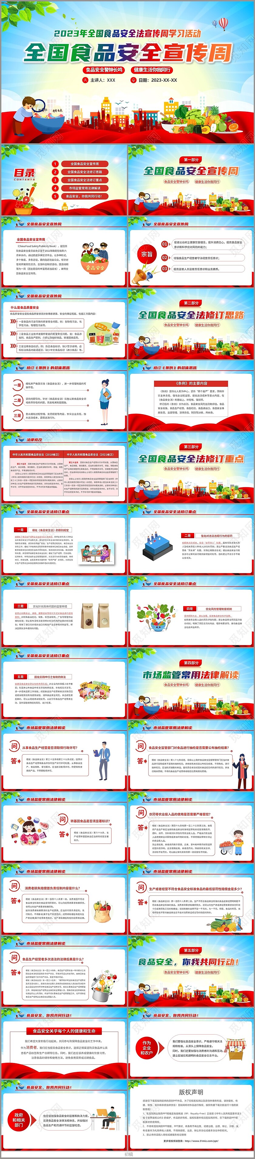 红色清新风全国食品安全法宣传周课件PPT模板
