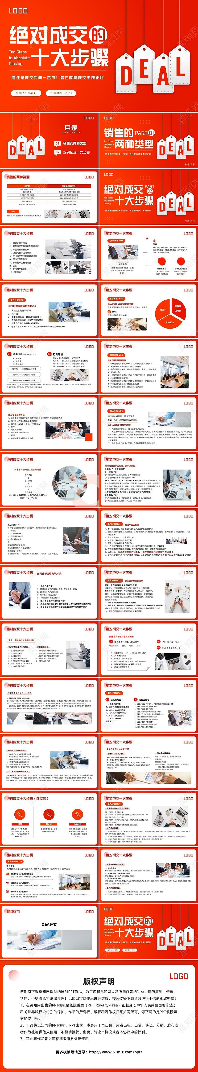 红色简约绝对成交的十大步骤PPT模板宣传PPT动态PPT销售