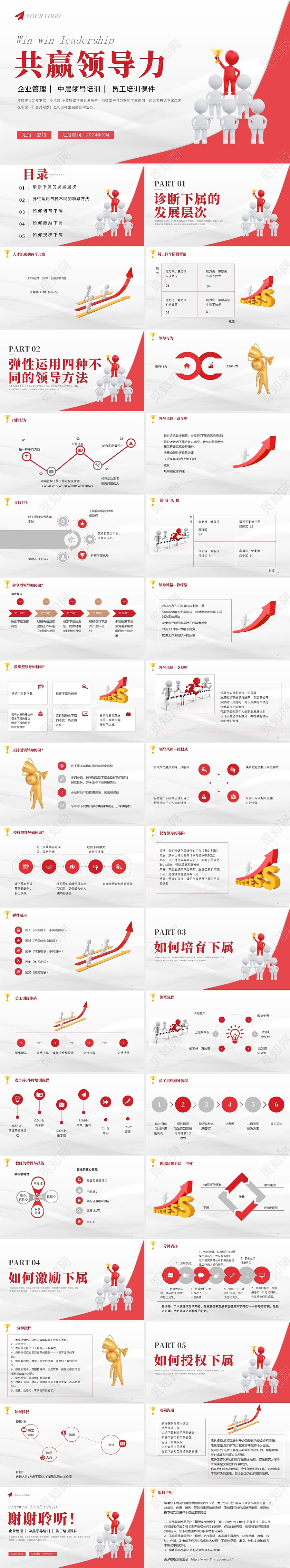 简约风3D小人共赢领导力企业管理员工培训PPT课件