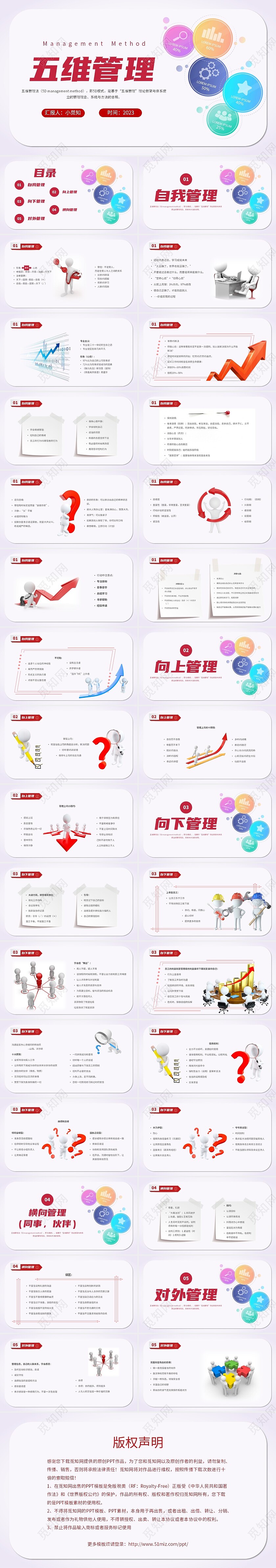 简约风红色五维管理教学培训科普PPT领导力