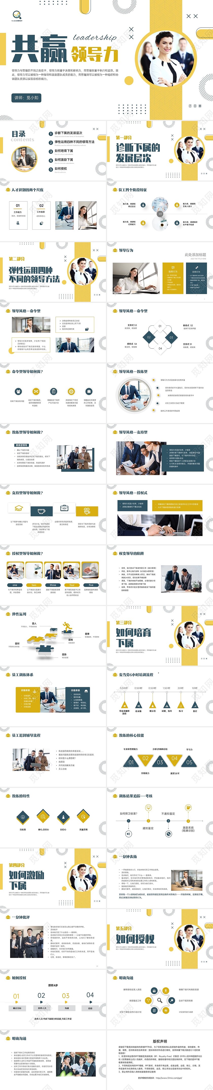 黄色绿色实拍简约共赢领导力团队沟通激励领导风格ppt