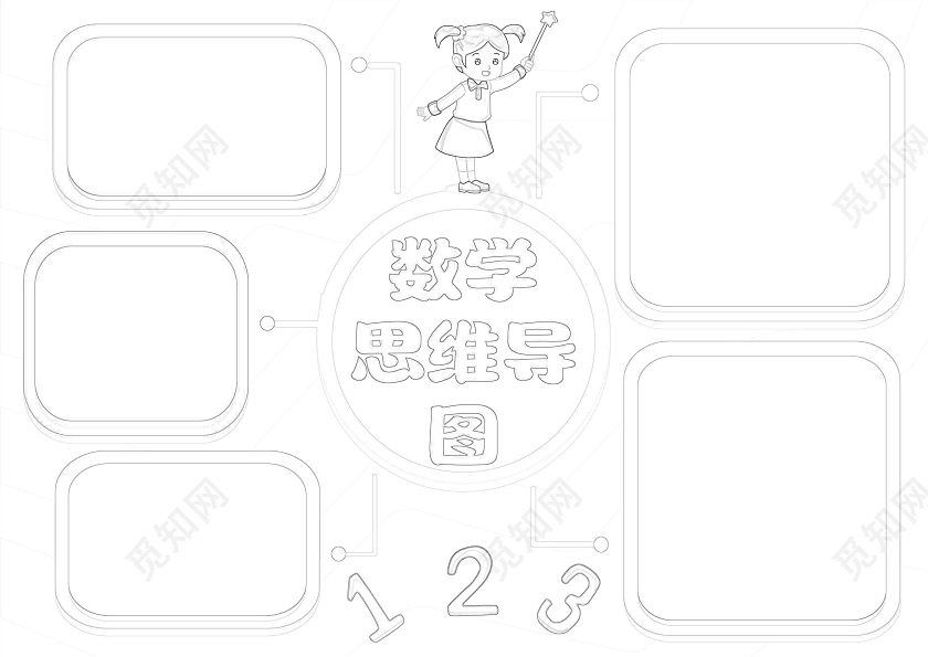 彩色卡通负数思维导图小报手抄报数学