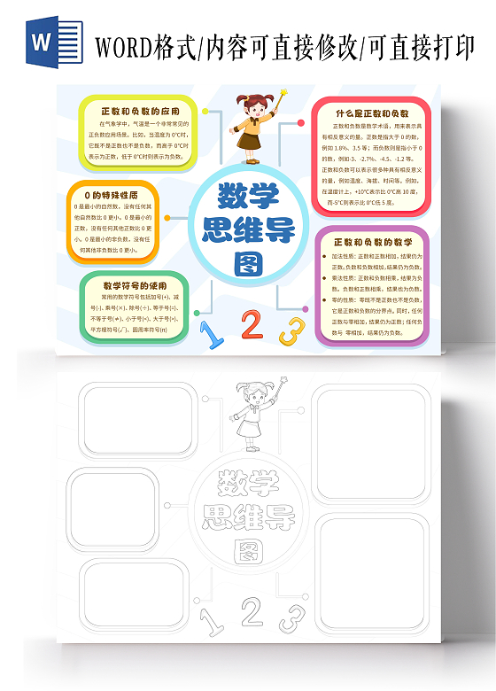 彩色卡通负数思维导图小报手抄报数学