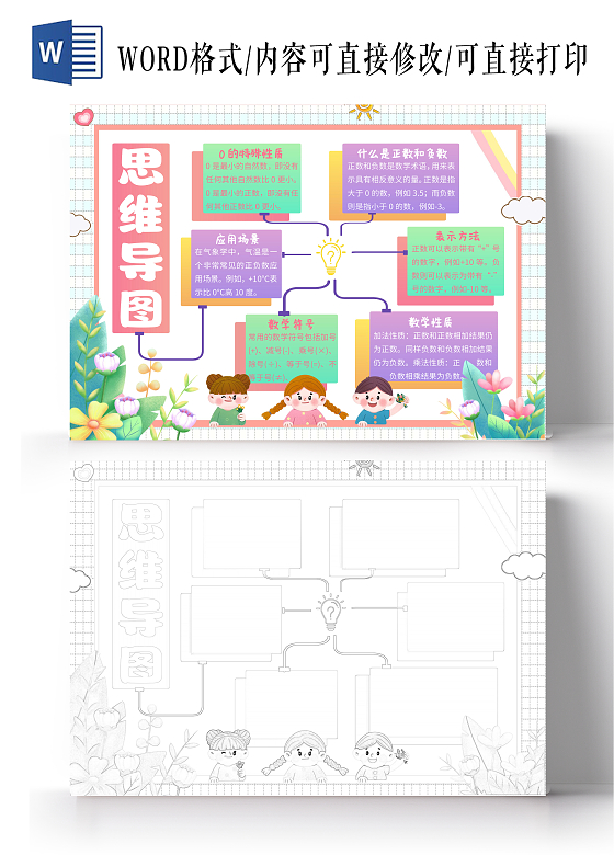 清新负数思维导图小报手抄报数学
