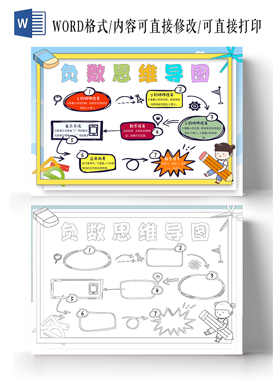 插画风负数思维导图小报手抄报数学