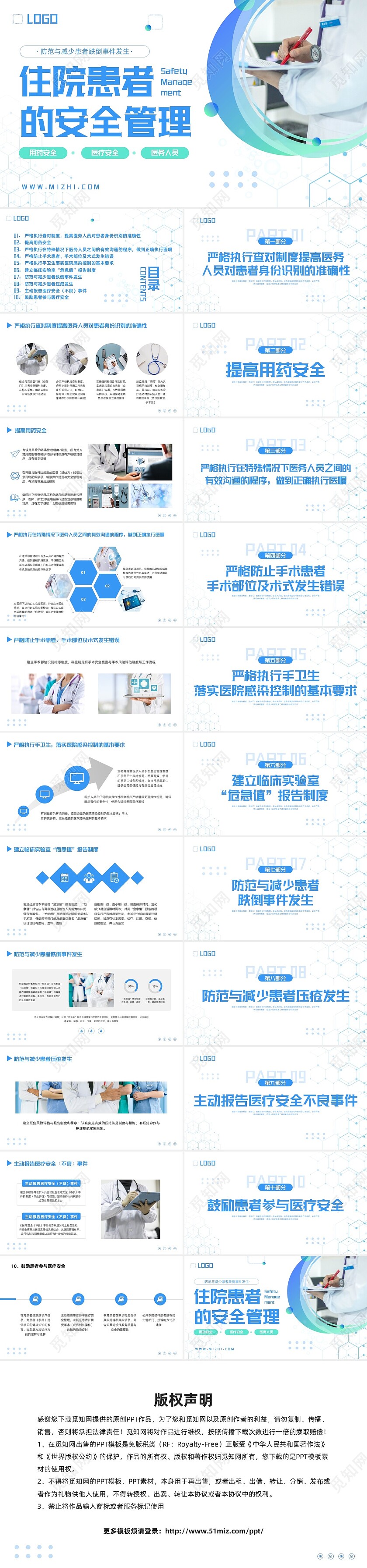 蓝色简约住院患者的安全管理PPT模板宣传PPT动态PPT医疗