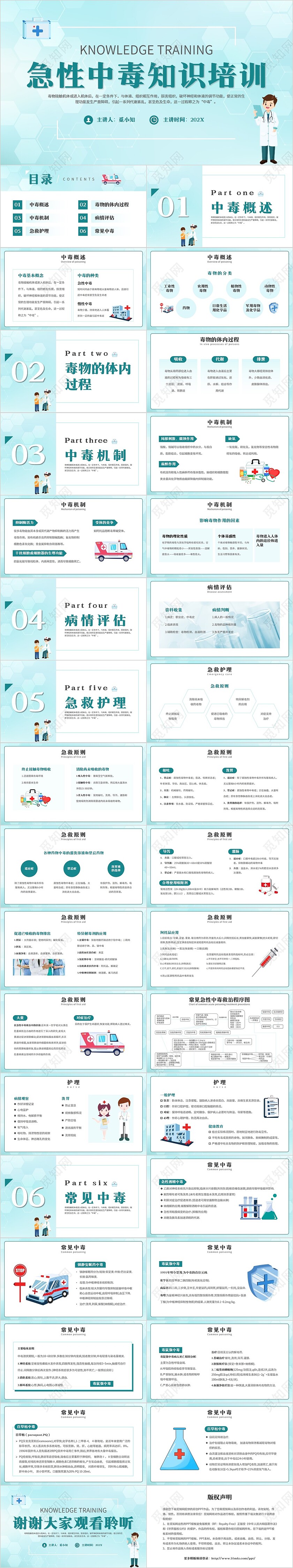 简约风急救中毒知识培训PPT模板护理