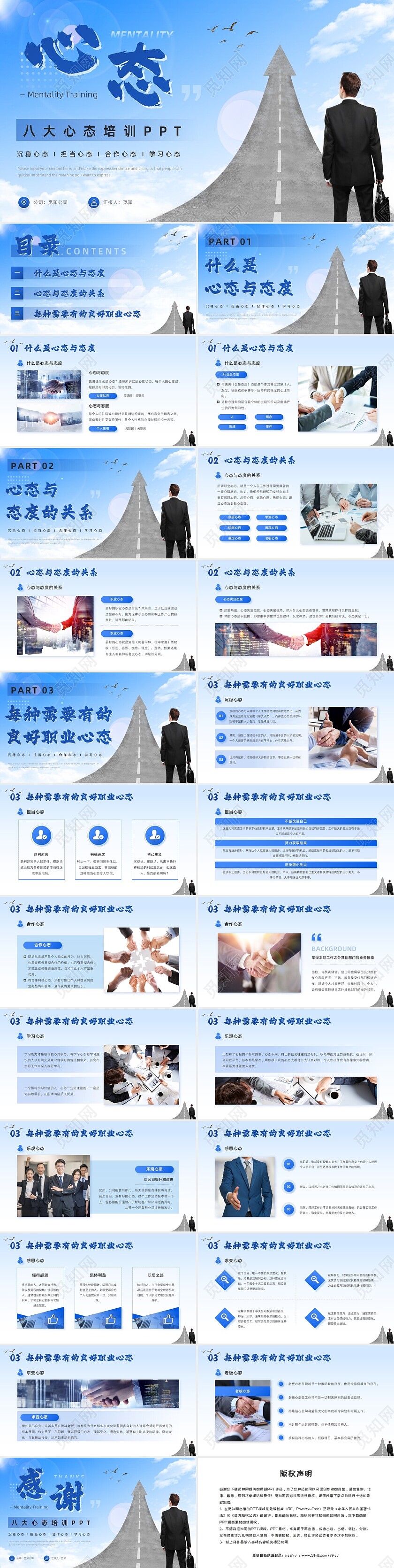 蓝色简约商务企业团队管理培训工作汇报八大心态培训PPT模板