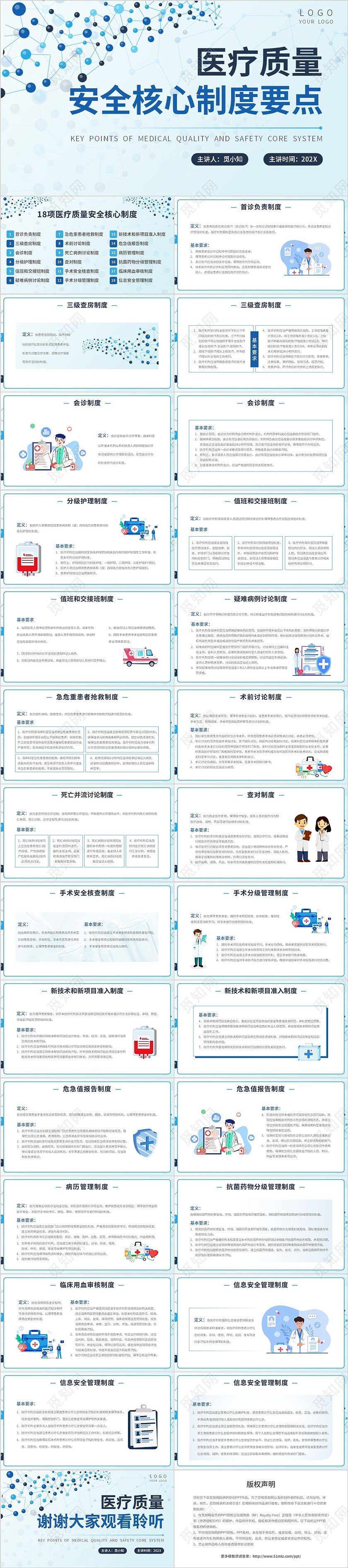 简约风医疗质量安全核心制度PPT模板