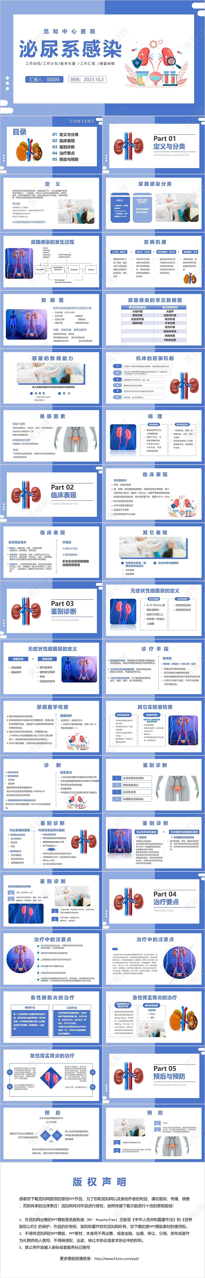 医疗风医疗泌尿系感染PPT模板