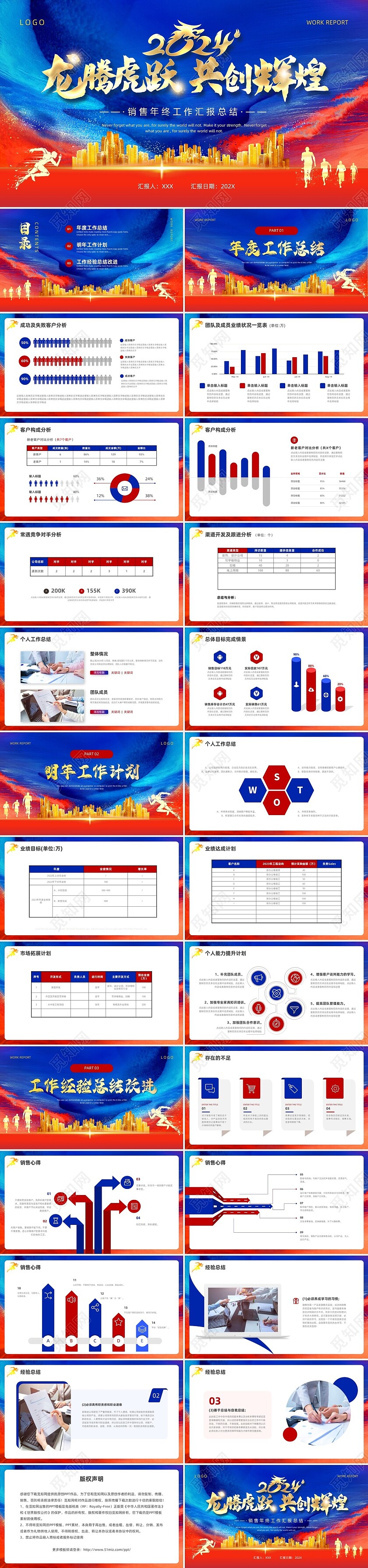 蓝色红色科技风销售年终工作总结PPT模板销售年终总结