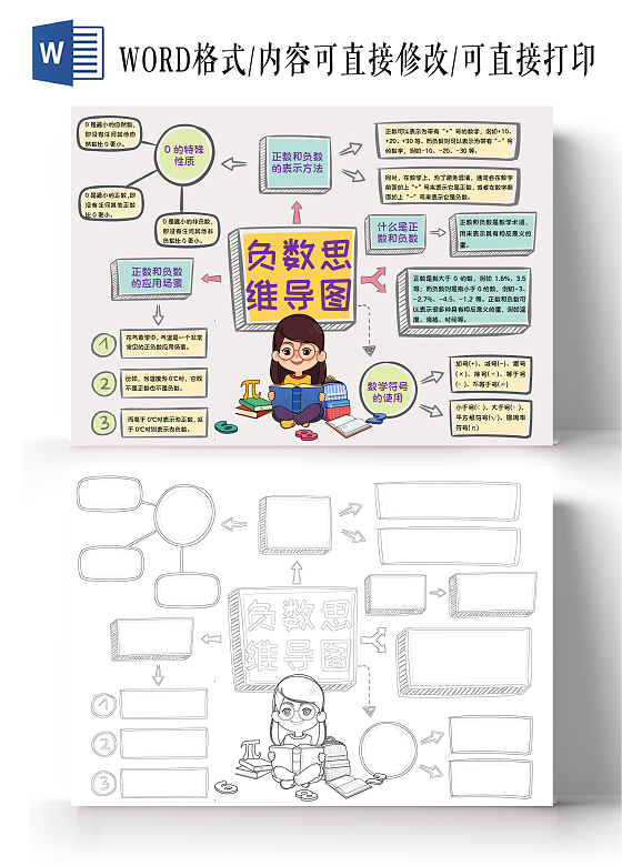 彩色手绘负数思维导图手绘小报手抄报小学生手抄报数学