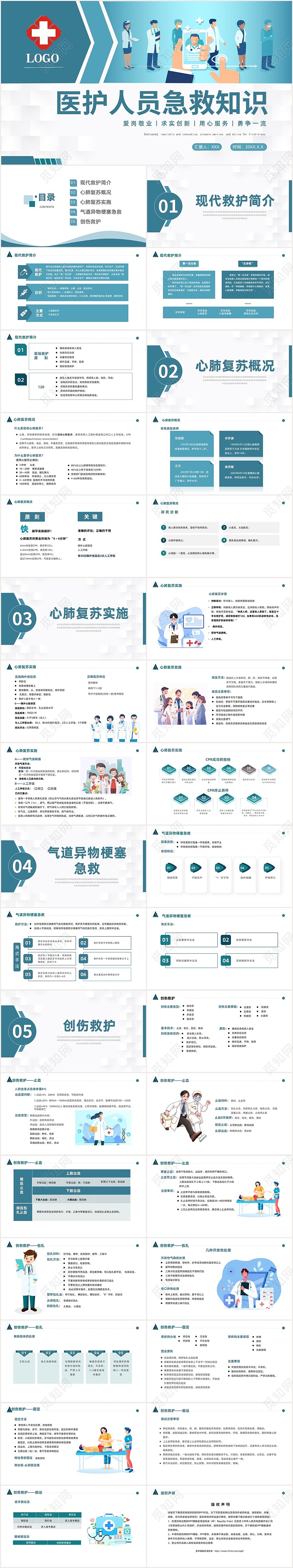 蓝色简约医护人员急救知识课件医疗护理医疗器械通用PPT