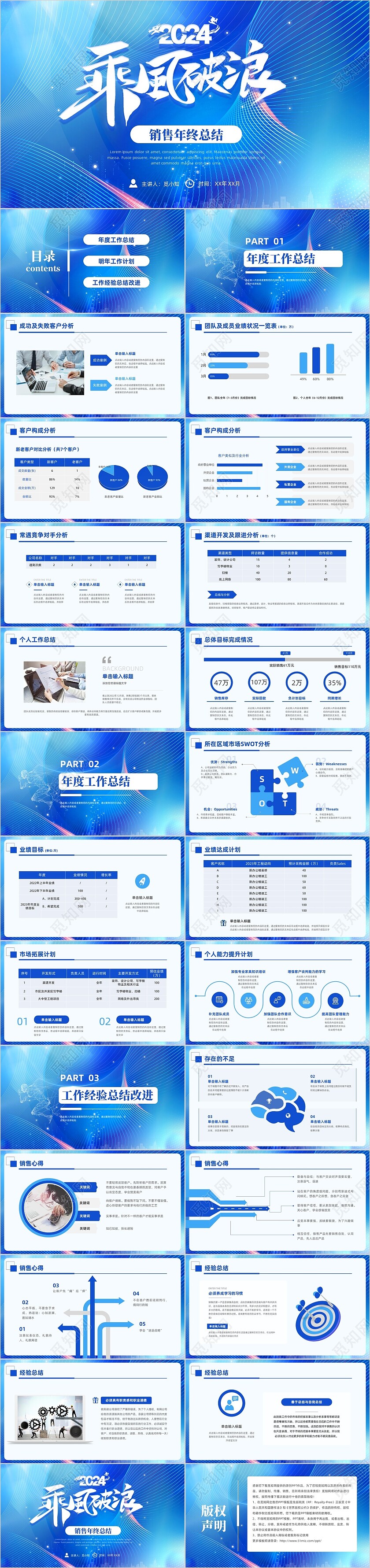 科技风蓝色励志乘风破浪销售年终总结PPT模板