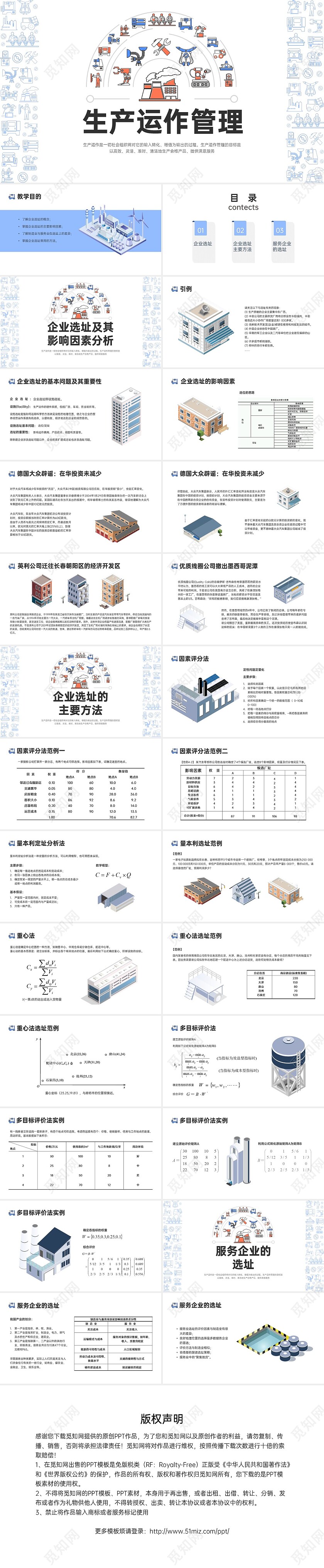 蓝色卡通风格生产运营管理培训PPT课件