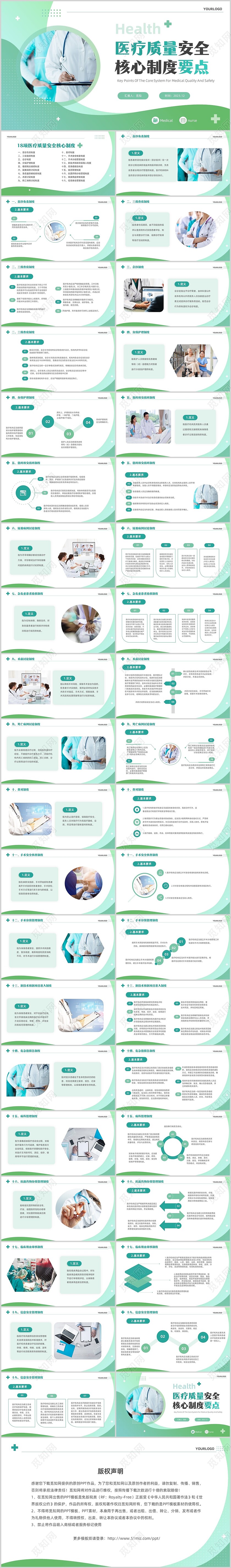 绿色清新简约医疗质量安全核心制度培训课件PPT