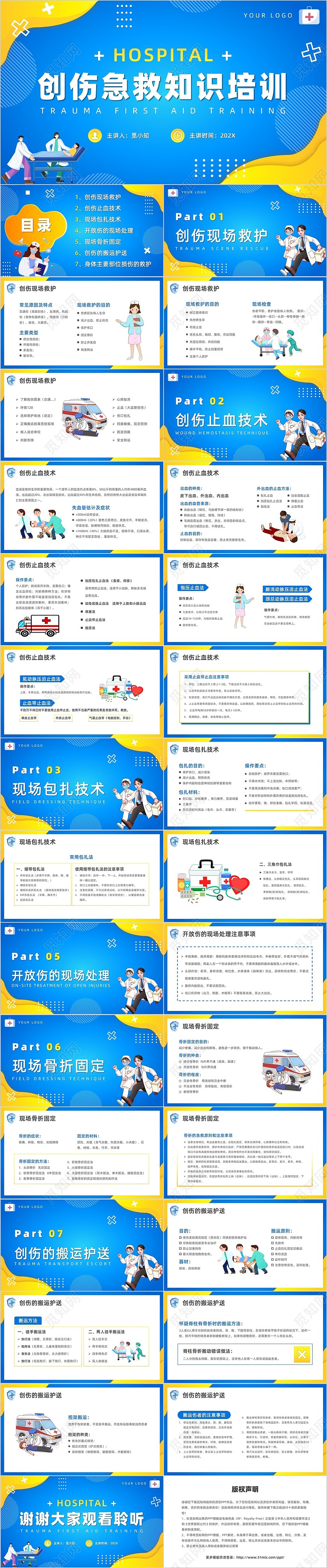 简约风创伤急救知识培训PPT模板