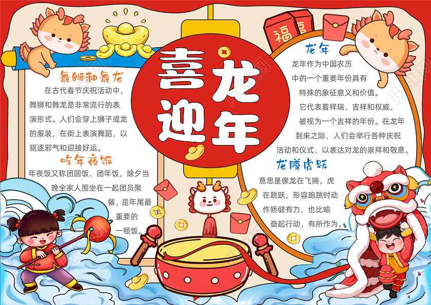 卡通手绘喜迎龙年手抄报