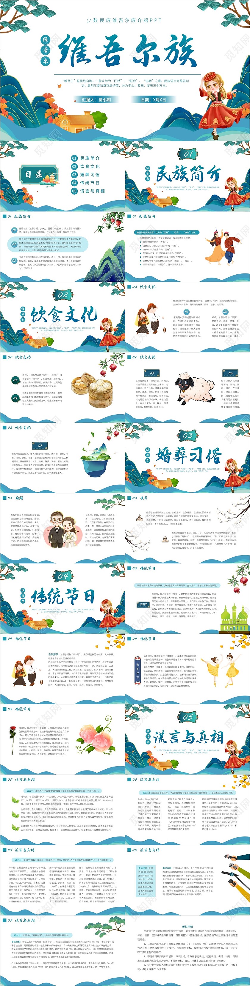 蓝绿色插画维吾尔族少数民族介绍学生PPT