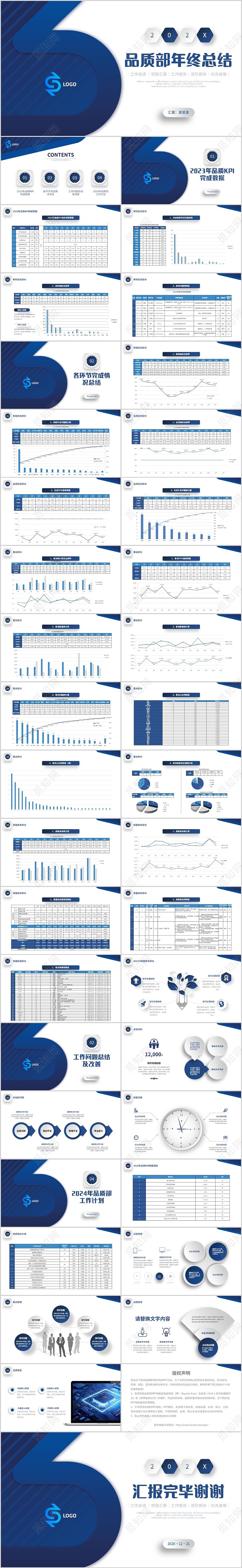 蓝色微立体公司品质部年终工作总结图表PPT年终总结