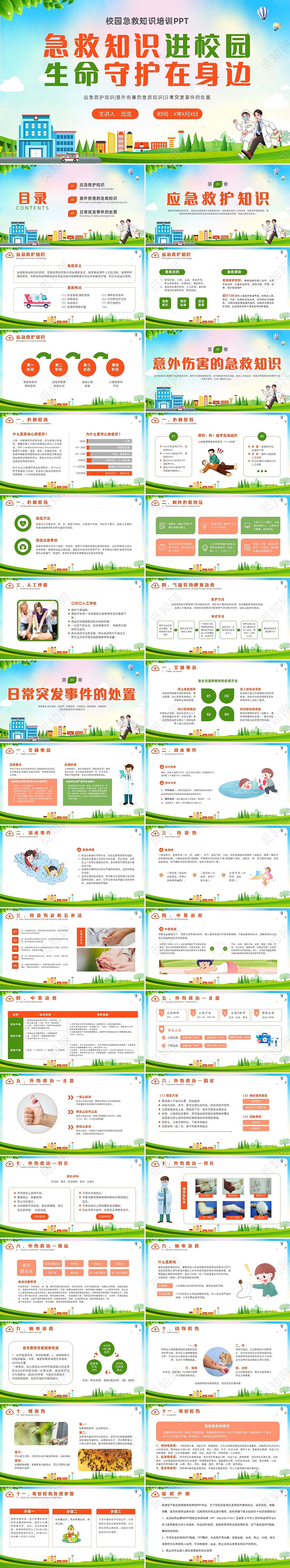 插画卡通风格校园急救培训知识主题班会ppt急救知识