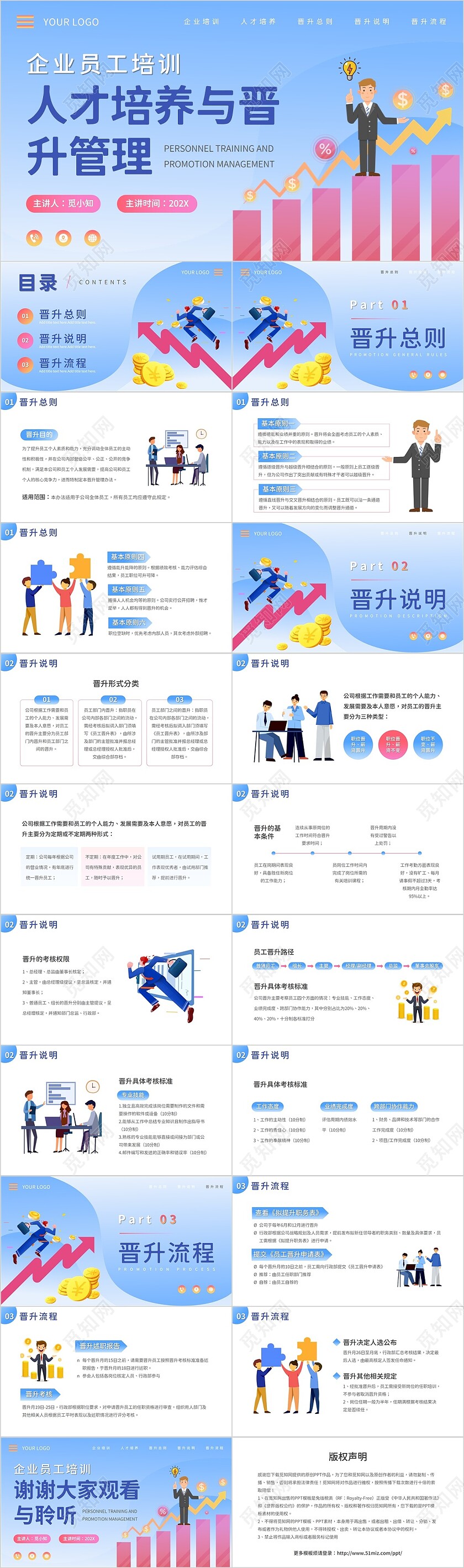 扁平风人才培养与晋升管理培训PPT模板